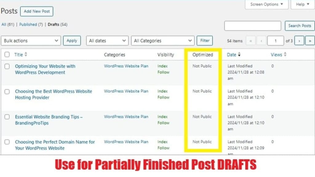 wordpress post roadmap checklist can be used on partially finished drafts